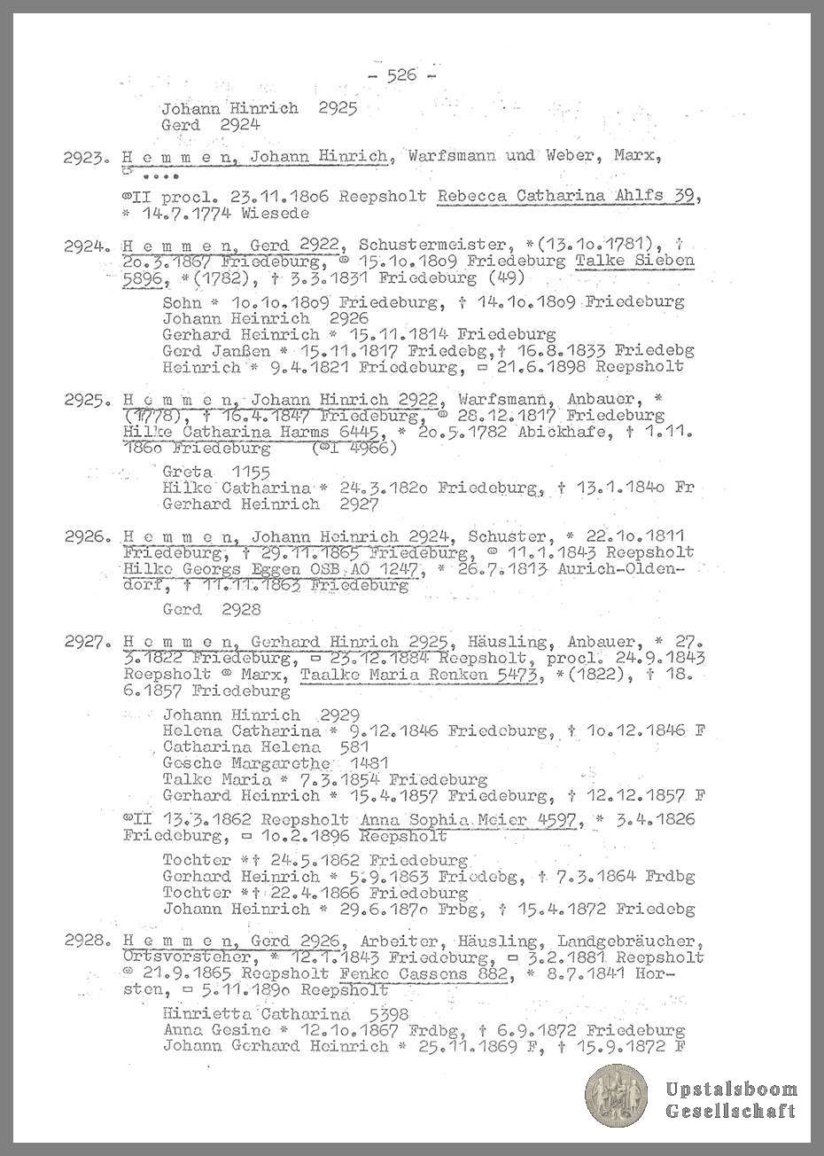 Document